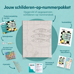 Inhoud van het schilderen-op-nummerpakket Vistrio