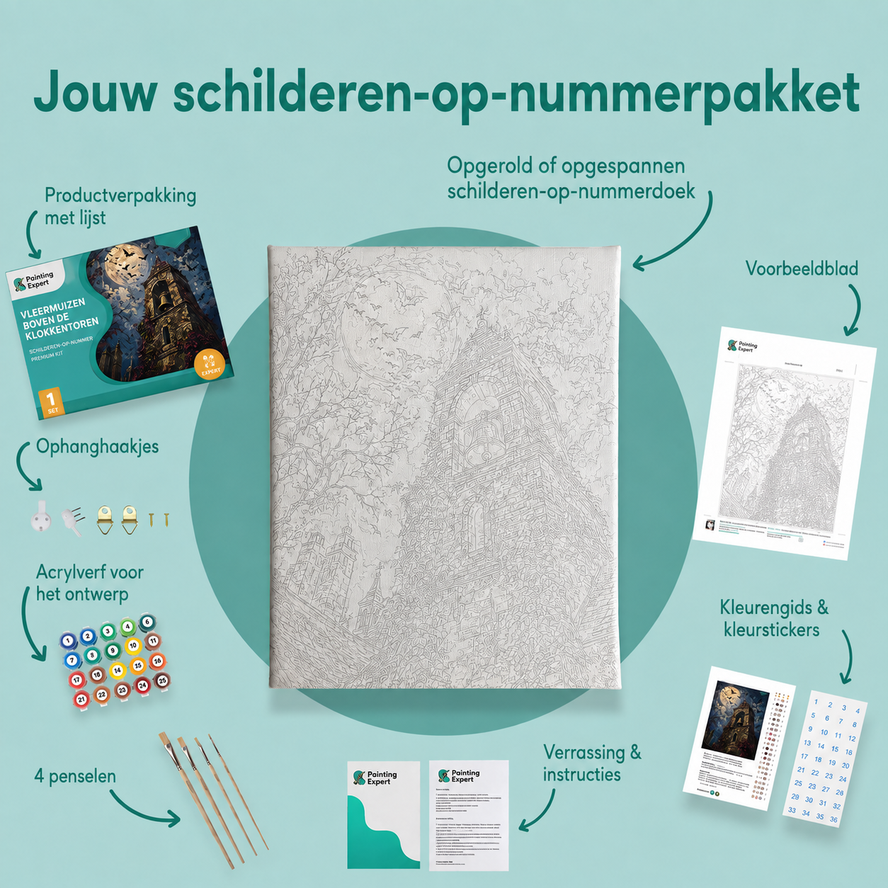 Inhoud van het schilderen-op-nummerpakket Vleermuizen boven de klokkentoren