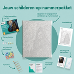 Inhoud van het schilderen-op-nummerpakket Vleermuizen boven de klokkentoren
